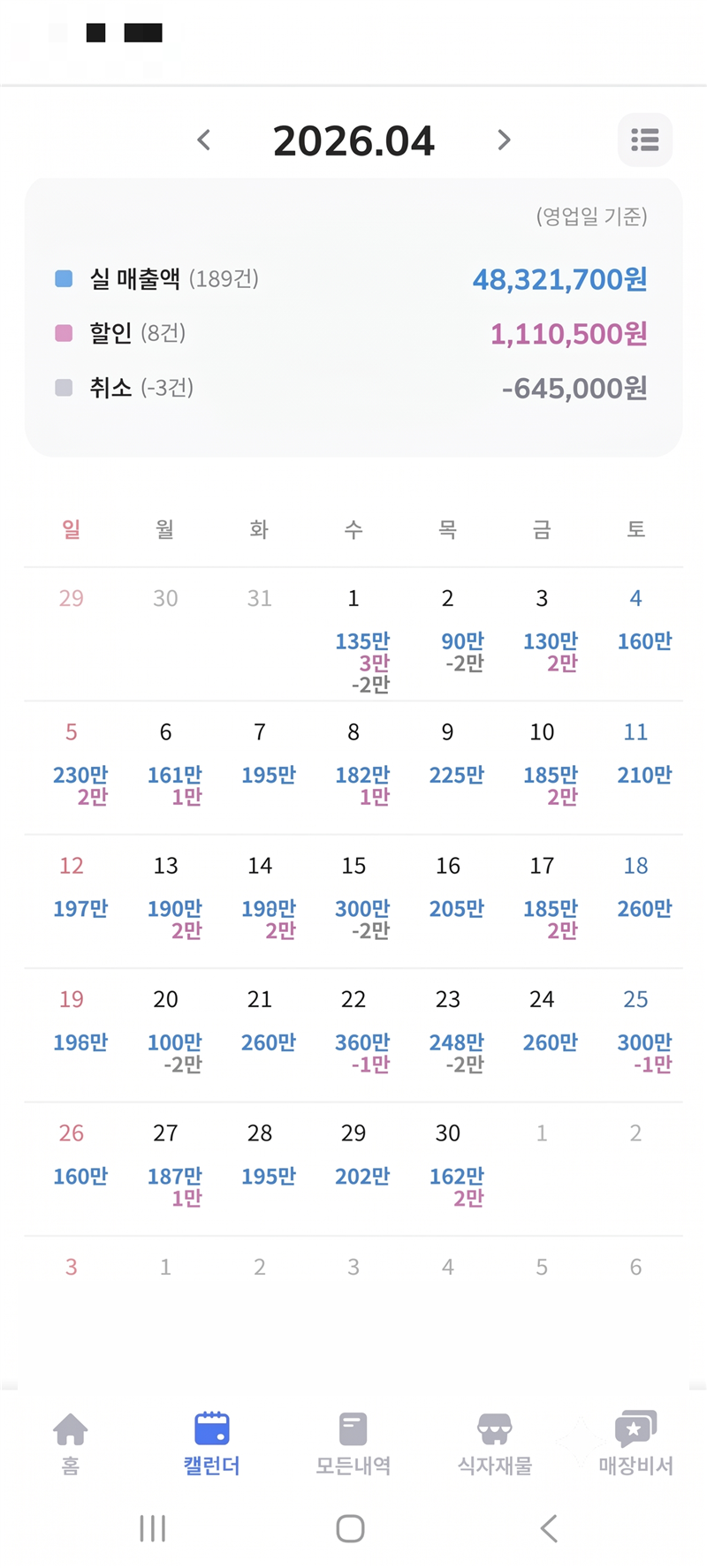2026년 4월 매출표 — 실 매출액 48,321,700원