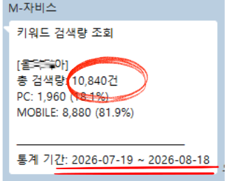 키워드 검색량 조회 7/19~8/18 — 총 검색량 10,840건